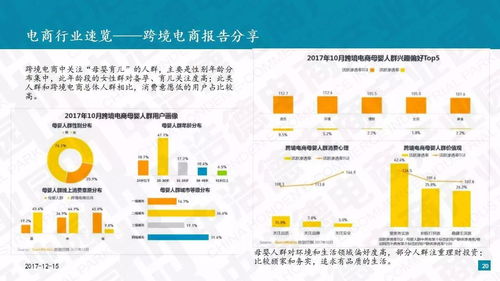 行业观察 | 浩德鲸略研究报告 我国电商物流行业政策导向与发展现状